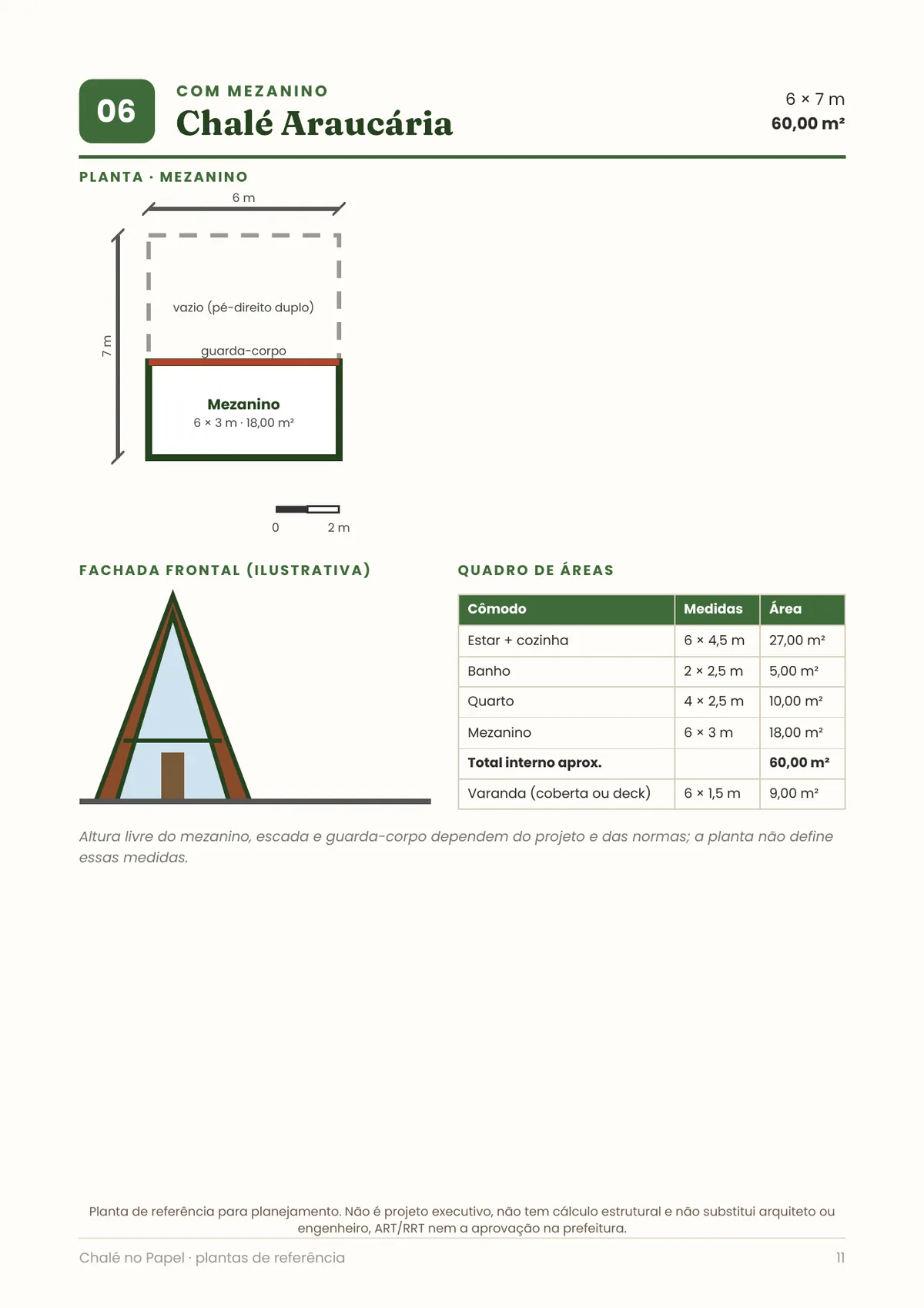 Página real do PDF Chalé no Papel: mezanino, fachada e quadro de áreas